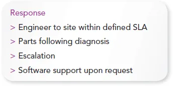 response